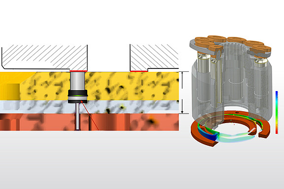 Spaltanalyse in Axialkolbenpumpen 