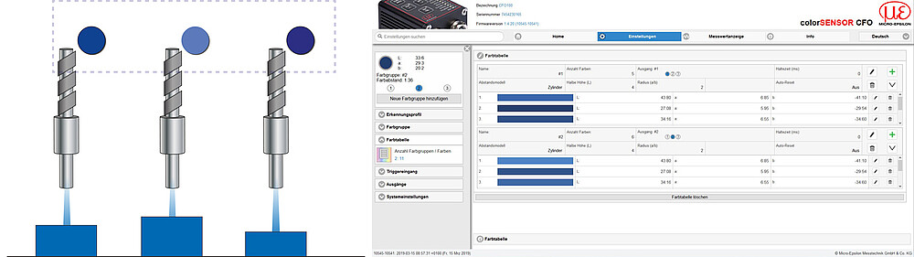 Kalibrierung von colorSENSOR CFO200