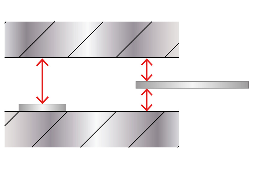 Spaltmessung mit kapazitiven Sensoren