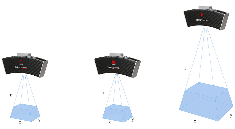 Messbereiche surfacCONTROL 3D 26x0