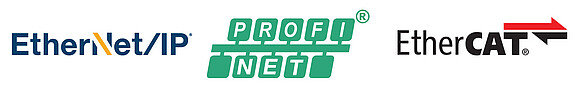 Logos Schnittstellen
