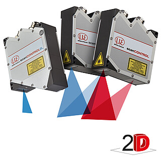 scanCONTROL 29xx von Micro-Epsilon