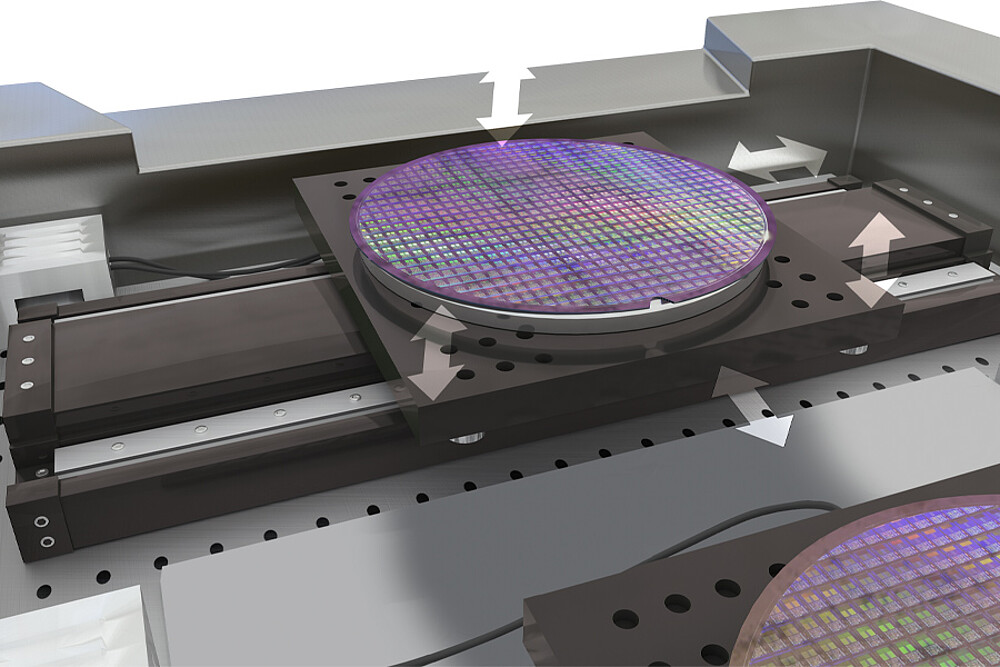 Positionierung der Waferstage