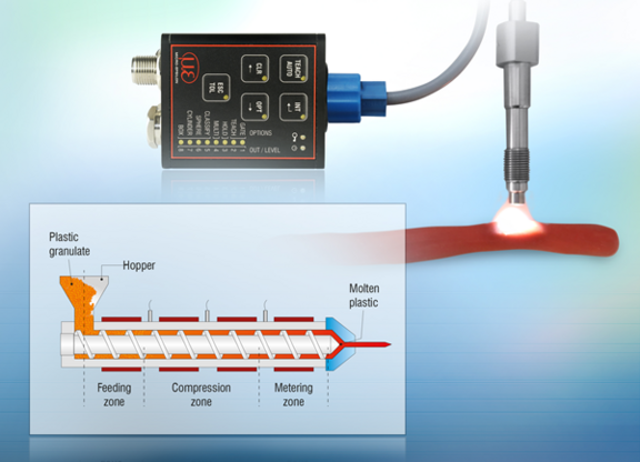 colorSENSOR measuring colour of extruded material with schematic of extruder head
