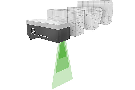 Kompakte Laserscanner