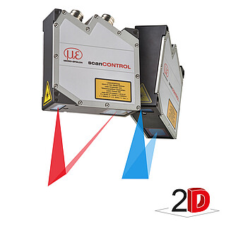 scanCONTROL 25xx von Micro-Epsilon