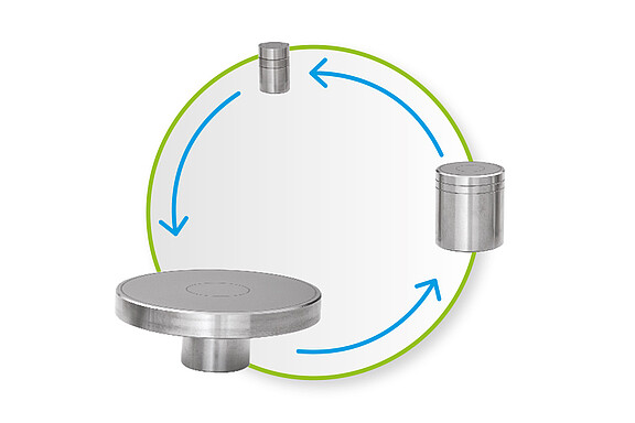 Sensortausch ohne Kalibrierung