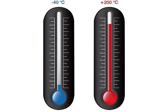 Thermometer mit Temperaturanzeige