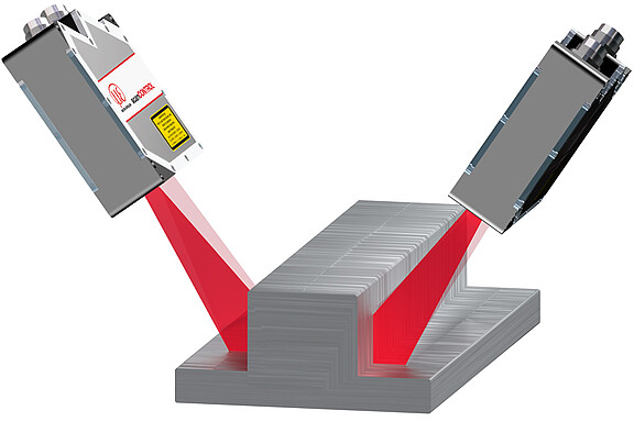 Vermessung mit scanCONTROL Smart PLC Unit