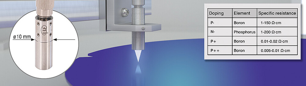 Dickenmessung undotierter, dotierter und hochdotierter Siliziumwafer