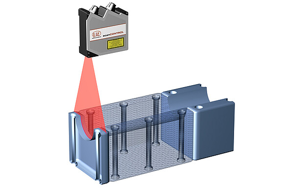 Erfassung der Oberfläche verschiedenster Bauteile in 3D