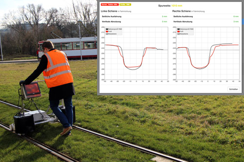 Profilmessung bei verbauten Straßenschienen 